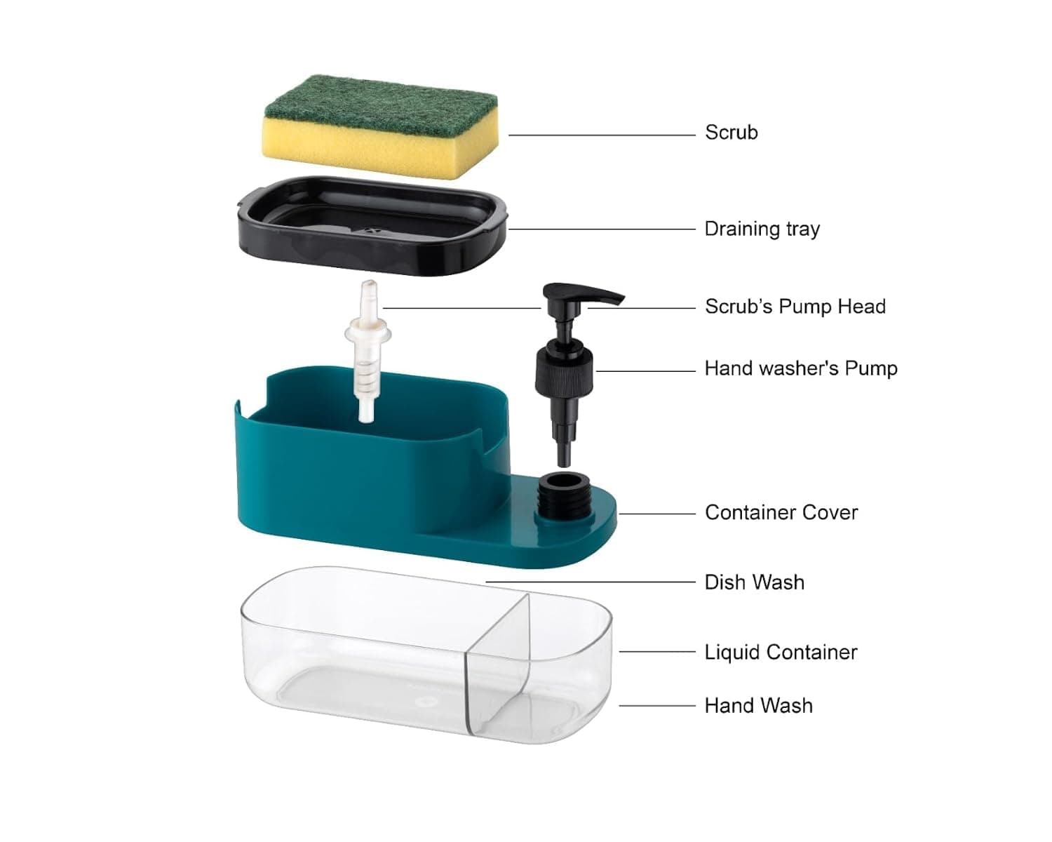 3-in-1 Soap Pump Dispenser with Sponge Holder and Detachable Tray